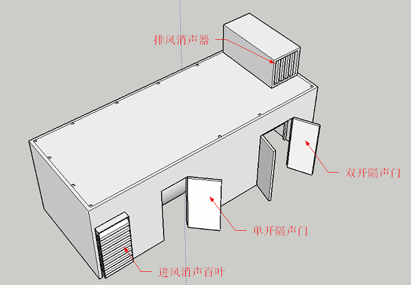 泵房噪音大怎么解決-泵房噪音治理技術(shù) 泵房噪音大怎么解決-泵房噪音治理技術(shù)