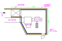 武漢離心風(fēng)機(jī)噪聲治理工程介紹